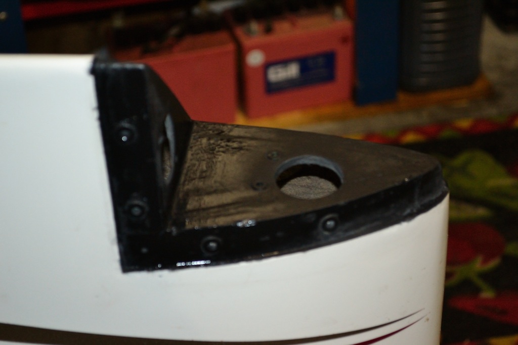 Shoot with Flat Black